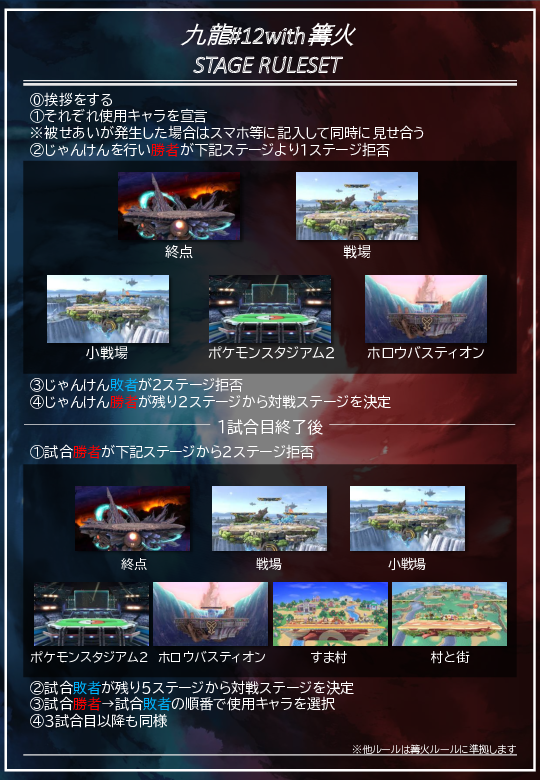 九龍#12 with篝火 【K | Details