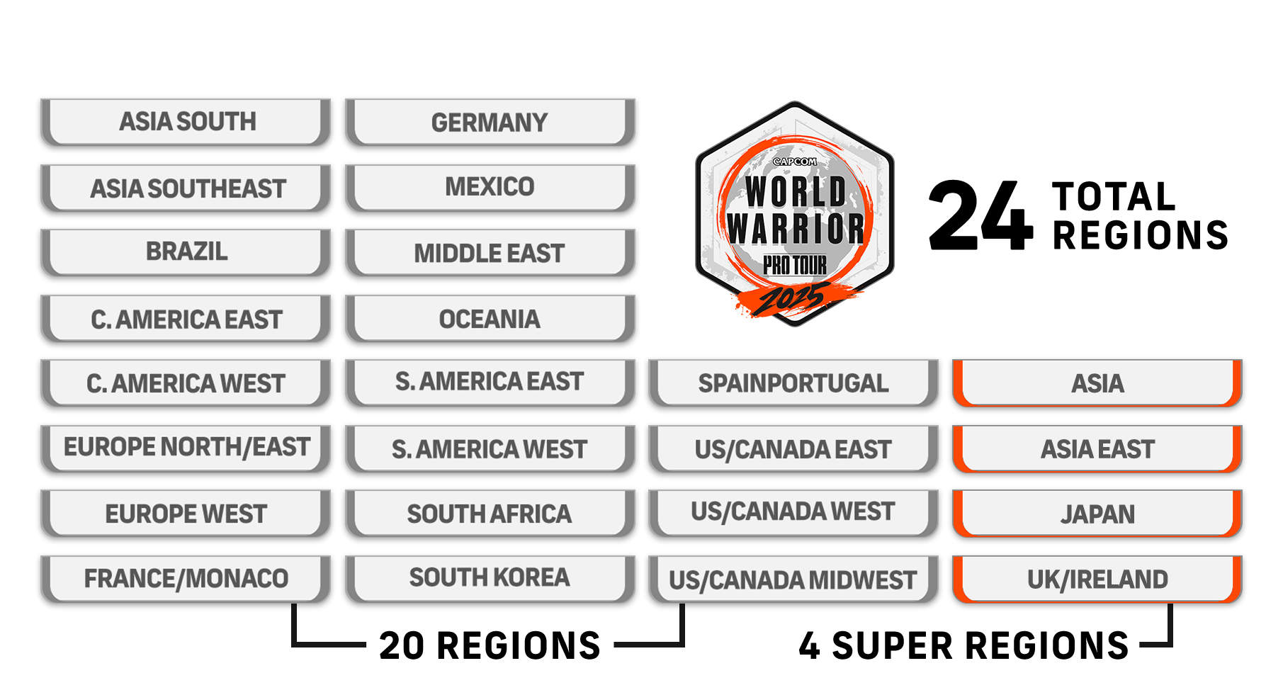 World Warrior 2 | Details
