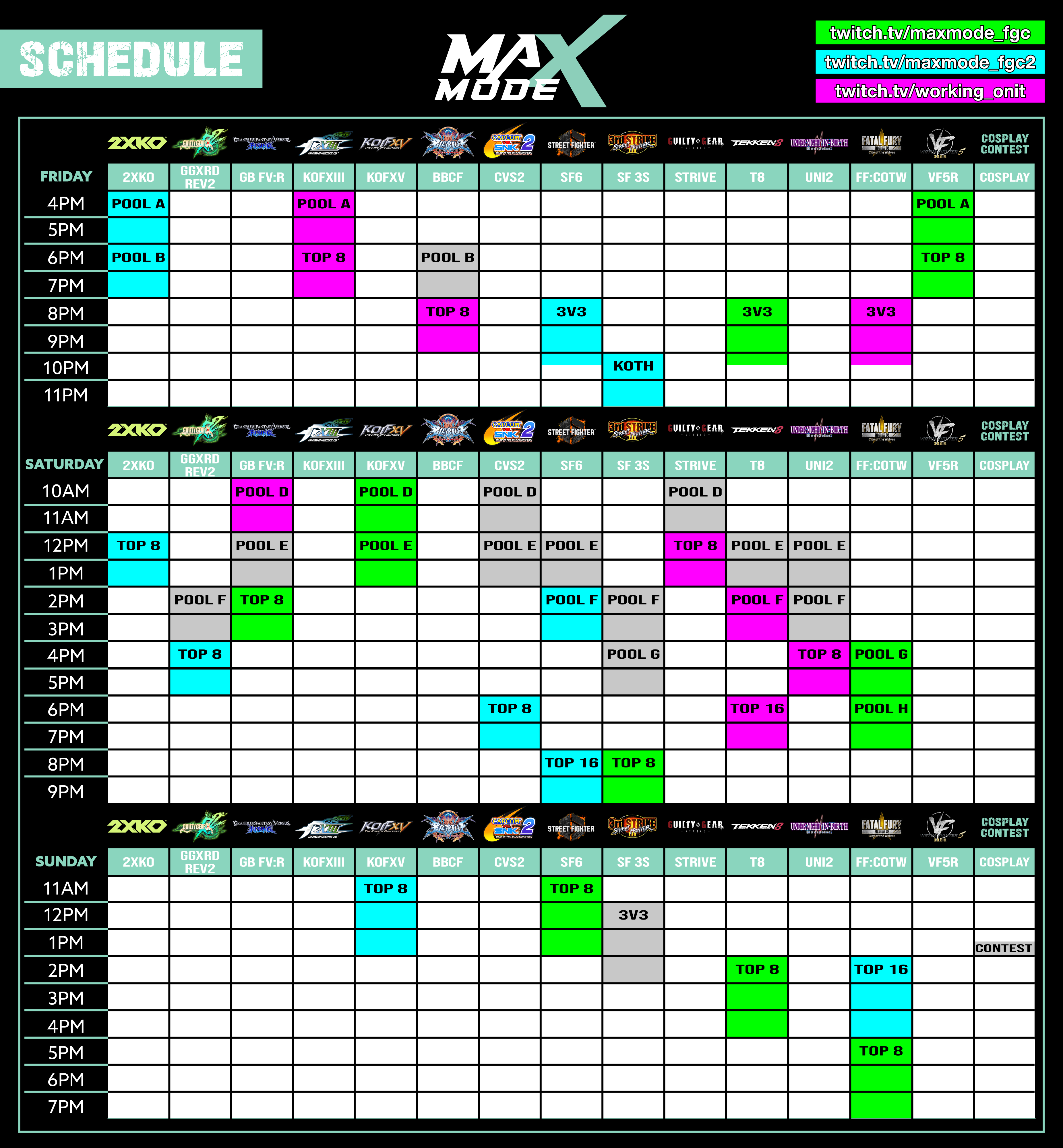 MAX MODE 2026 | Details