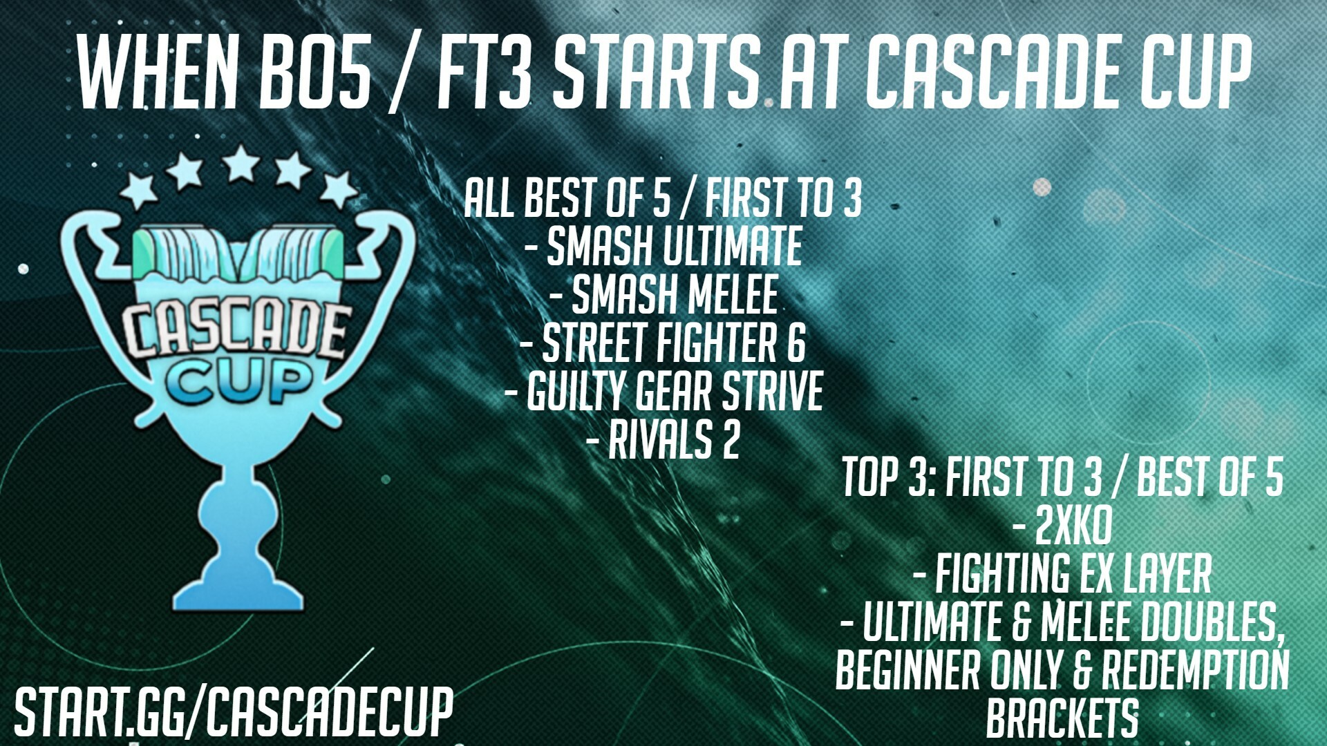 Cascade Cup | Details