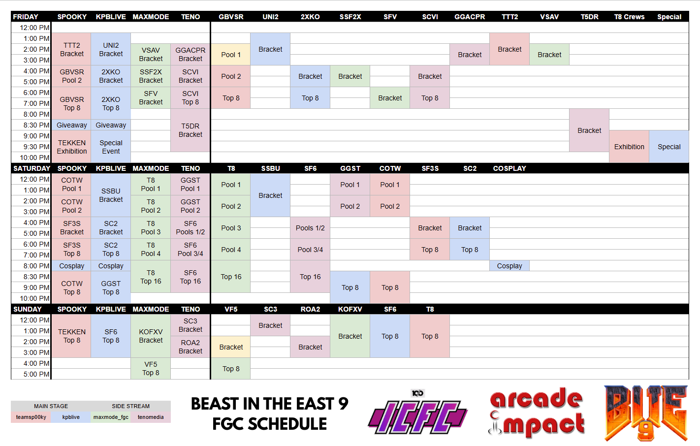 Beast in the Ea... | Details