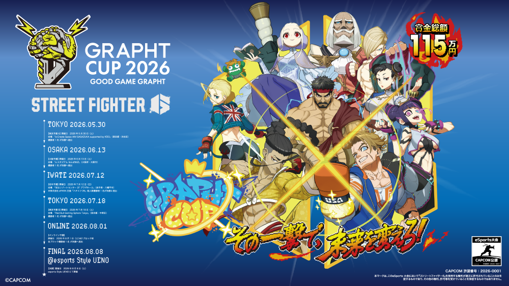 GRAPHT CUP 2026 | Details