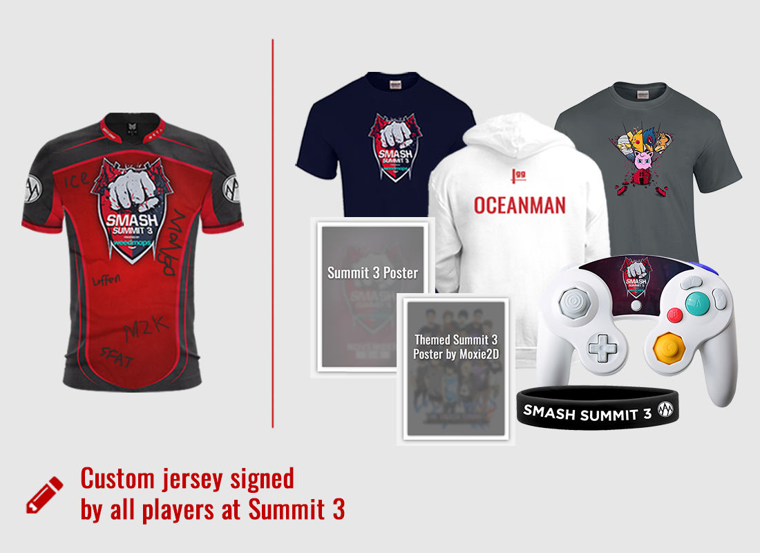 Ultimate Summit Package