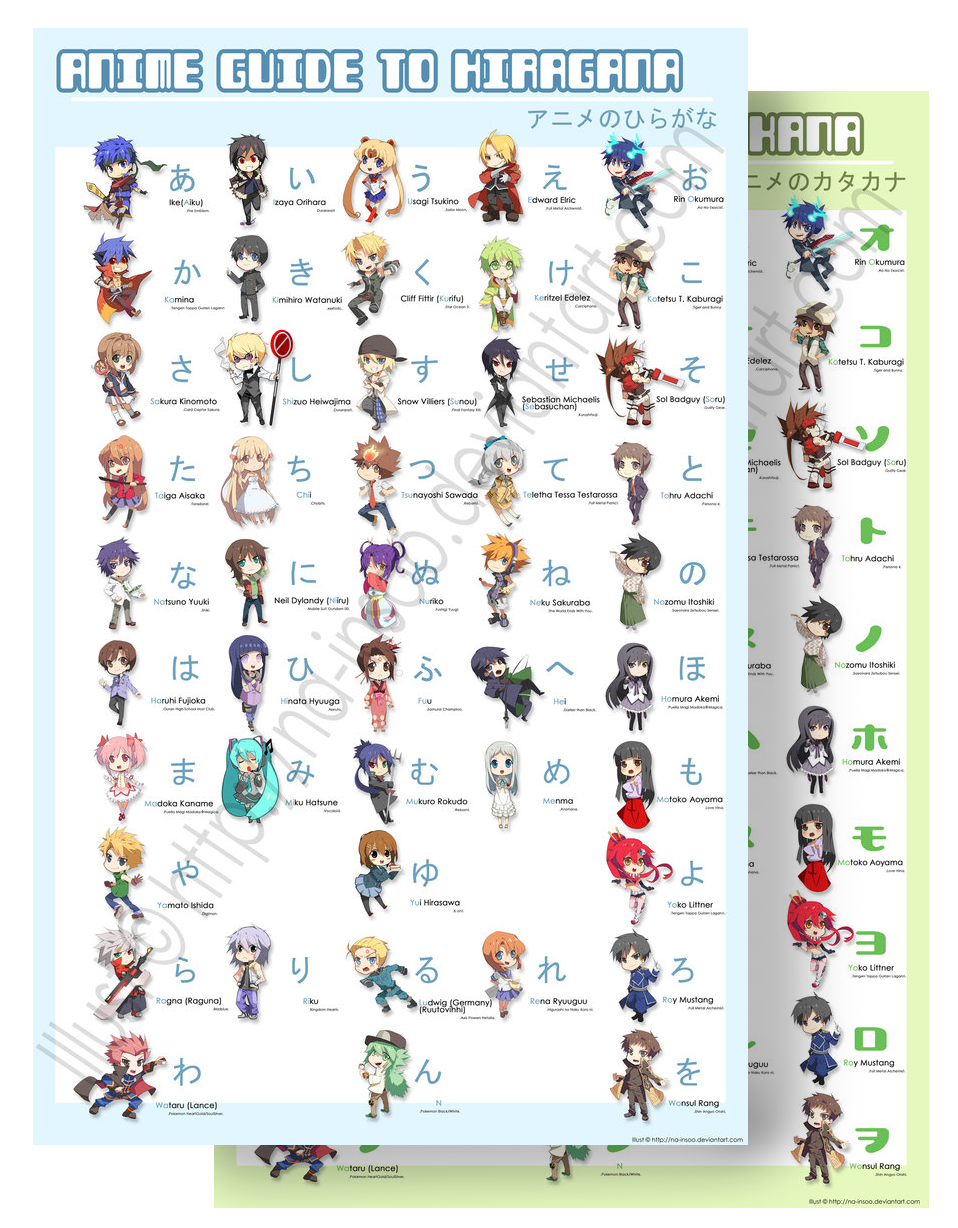 Anime/Game Guide to Hiragana/Katakana