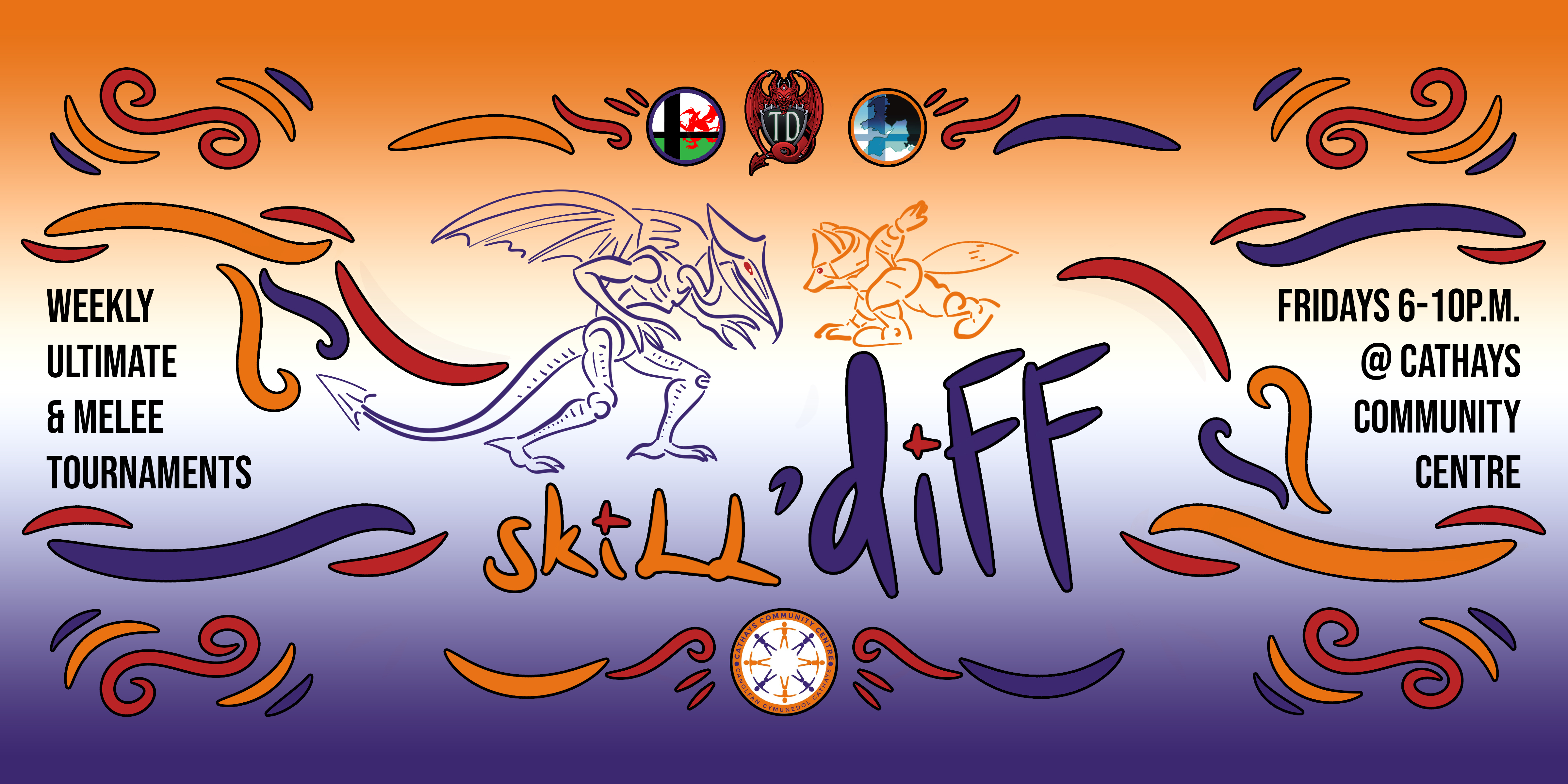 Skill'Diff - De... | Details