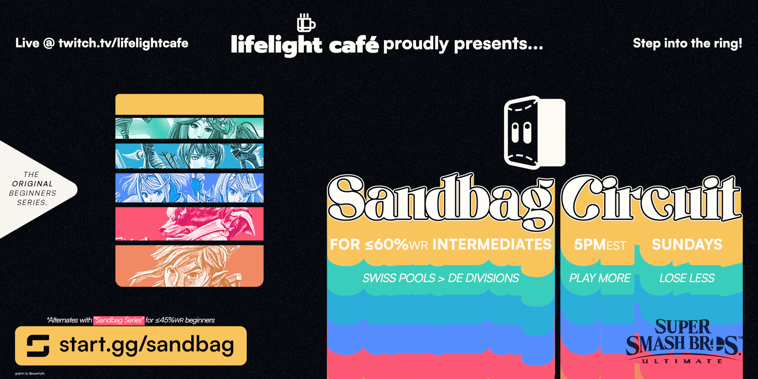 Sandbag Circuit... | Overview