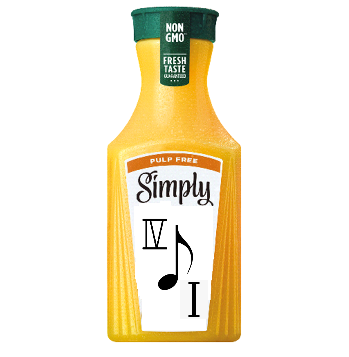 Simply Plagal