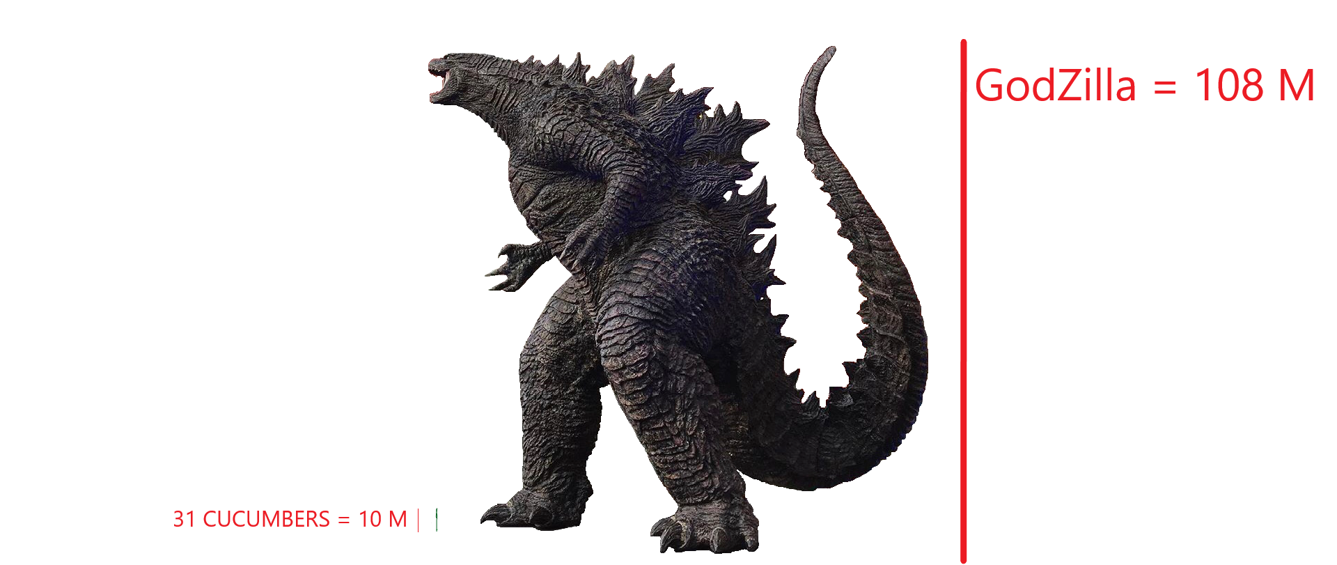 Croco