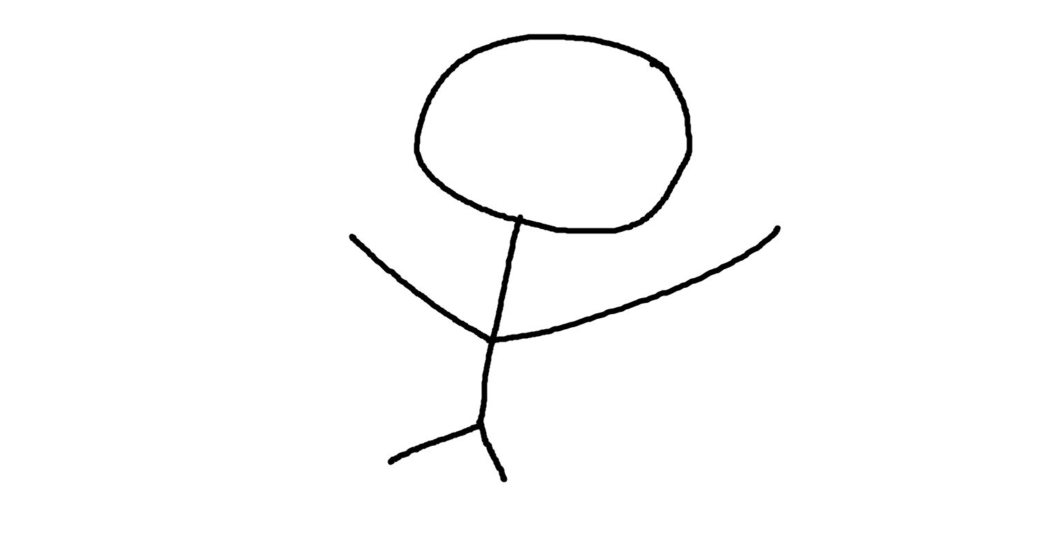 Cylo