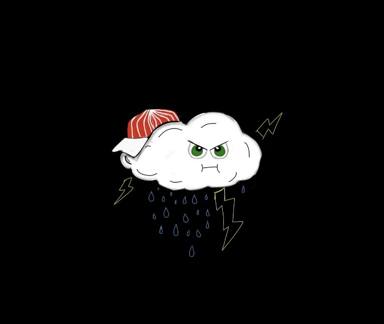 AngryKloud